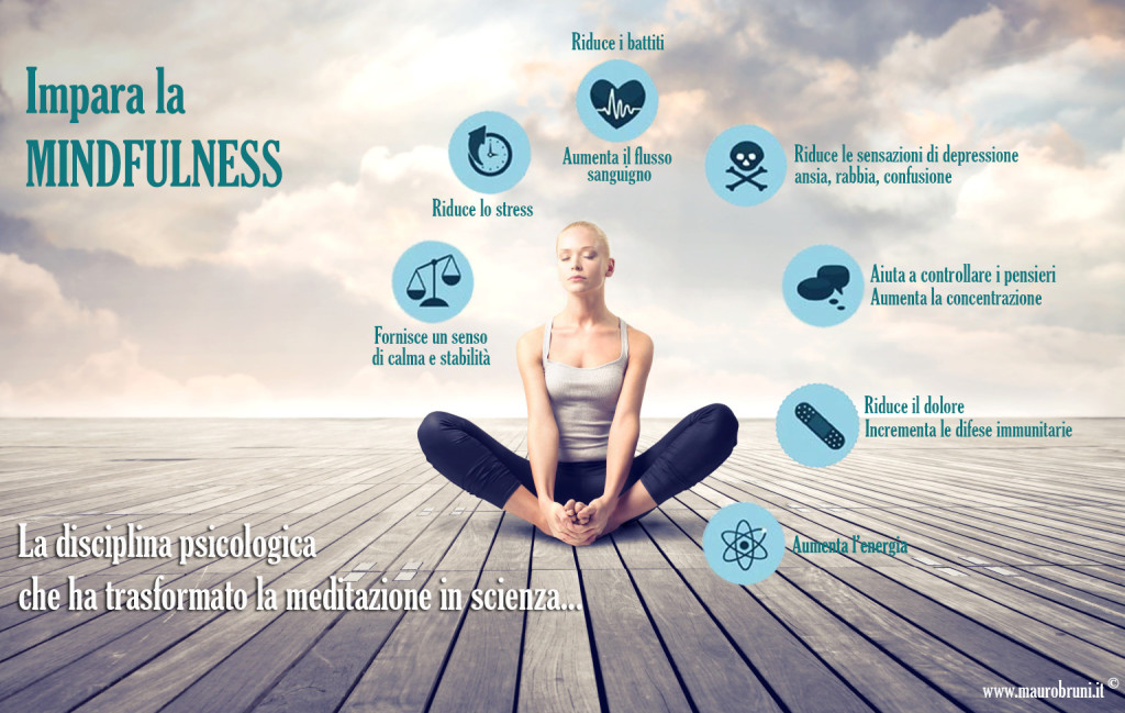 Beautiful woman meditating on a parquet floor; Shutterstock ID 94170553; PO: The Huffington Post; Job: The Huffington Post; Client: The Huffington Post; Other: The Huffington Post