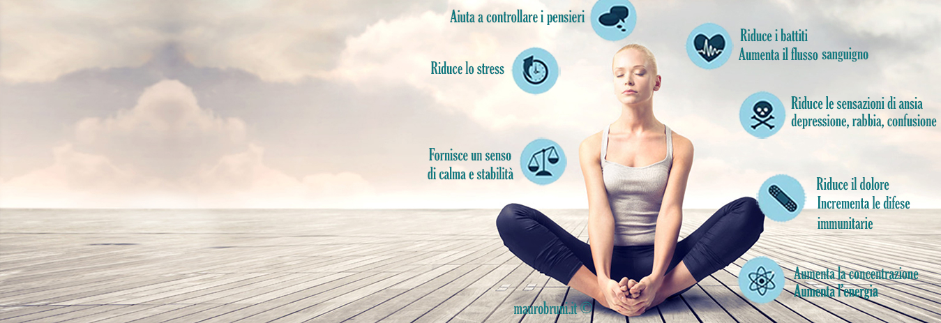 La Mindfulness